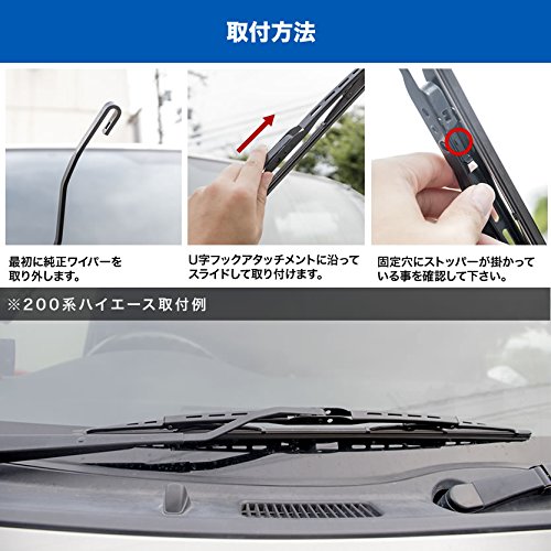 Amazon | INEX フロントワイパー 500mm×500mm 2本 フッ素樹脂コート